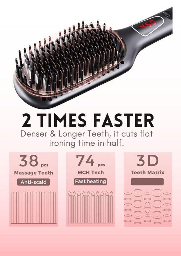 MEGAWISE Pro Ceramic Ionic Hair Straightener Brush for Home Salon - Image 4